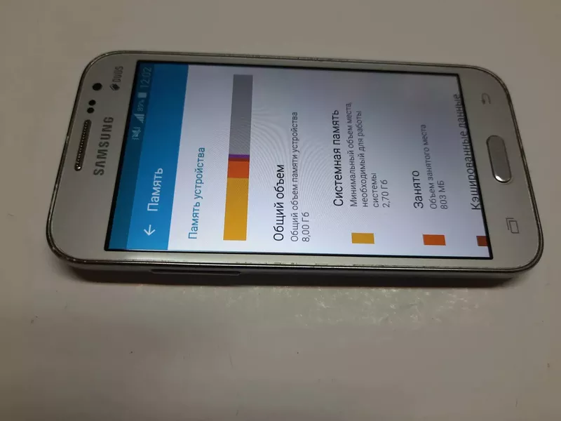 Продам б/у Samsung Core Prime SM-G361H 2