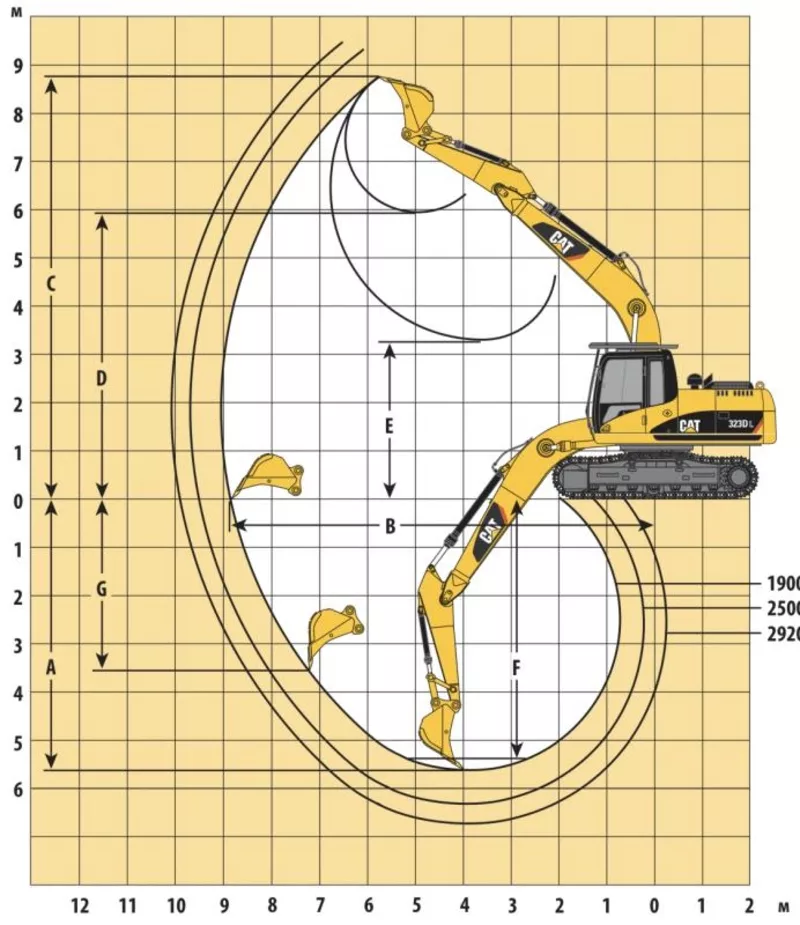 Услуги и аренда экскаватора CAT 323DL  2