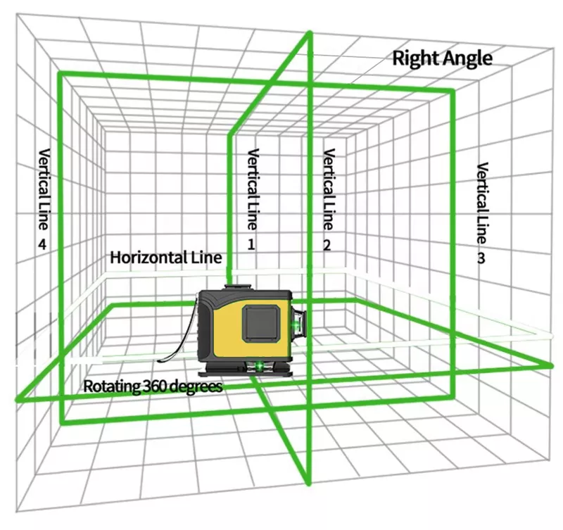 3D Лазерный уровень 12 линий STIF Germany Зеленый луч Нивелир + штатив 4