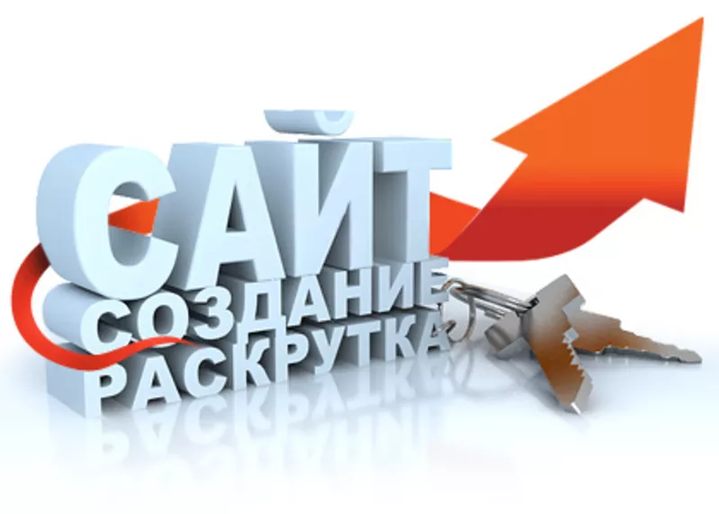 Створення сайтів,  Контекстна реклама,  Google Adwords,  SEO в Києві  Віт