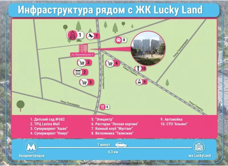 Продам 1-но комнатную квартиру в ЖК Lucky Land,  Киев 4