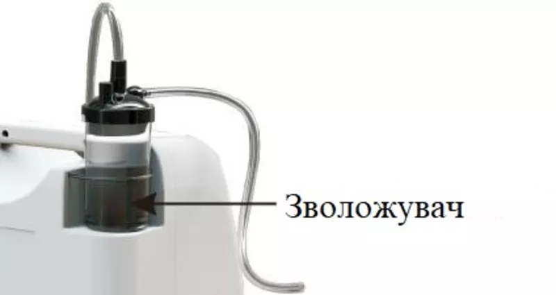 Кислородный концентратор OLV-10 2