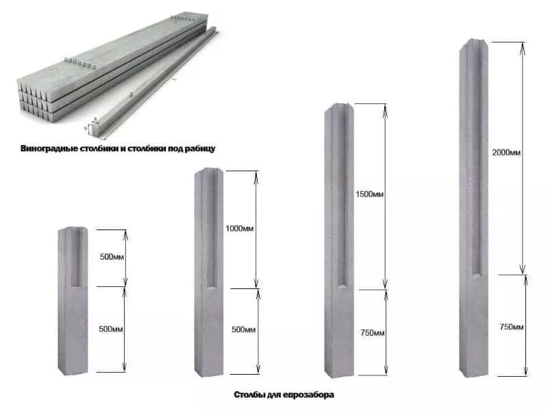 Бетонные столбы для забора. Еврозабор Кривой Рог