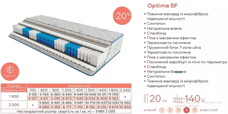 Скидка 10-25% на матрасы Sleep&Fly! 3