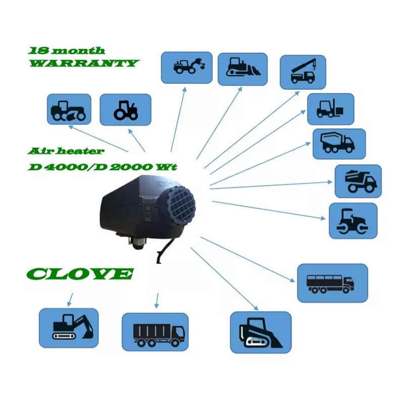 Автономний повітряний дизельний опалювач Clove D2000/D4000 2