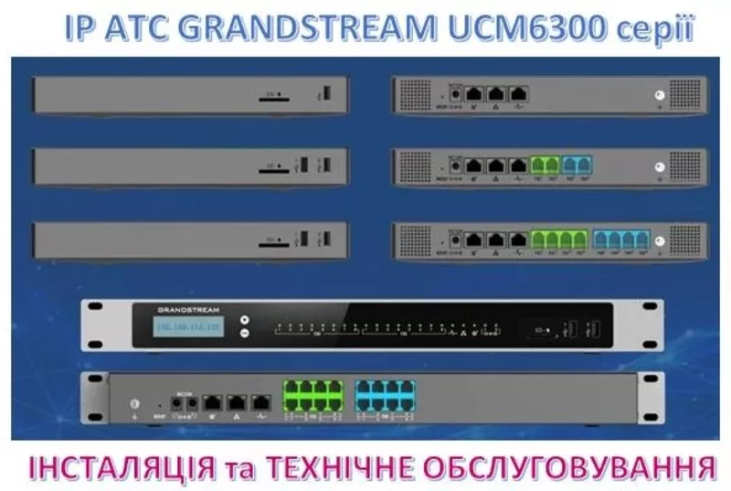  IP-АТС Grandstream - інсталяція та технічне обслуговування