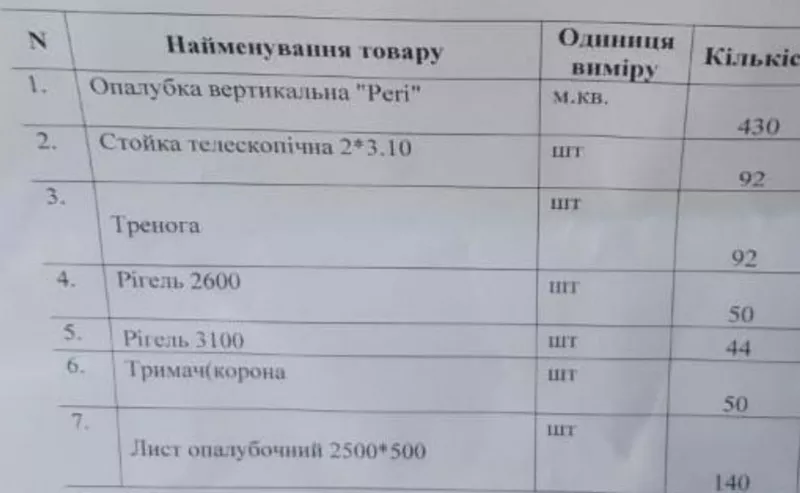 Опалубка для бетонних перекриттів та стійки 2