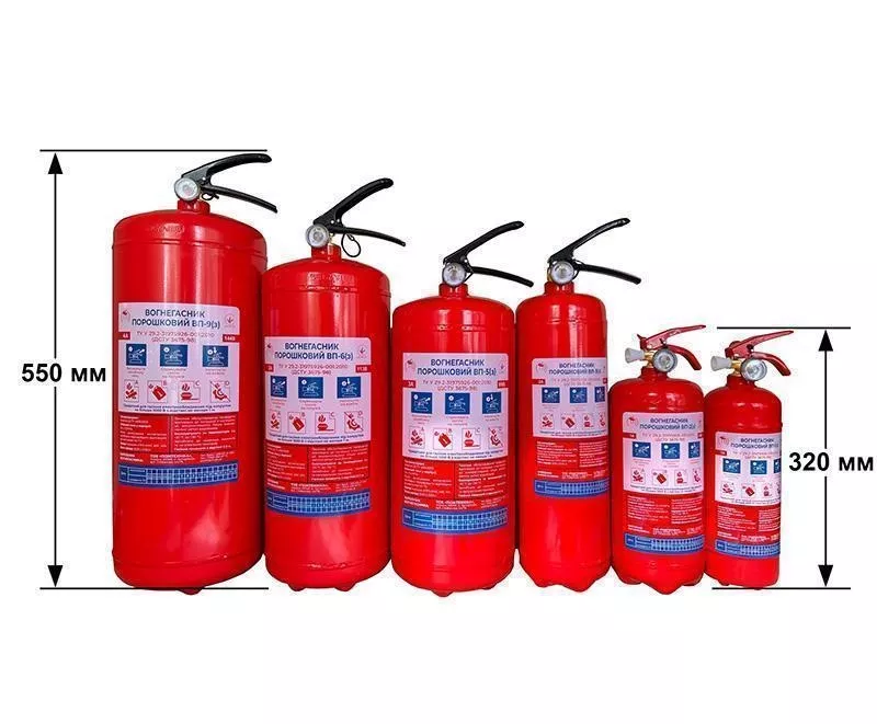 Оптовий продаж вогнегасників у Києві — ціна від виробника з сертифікат 3