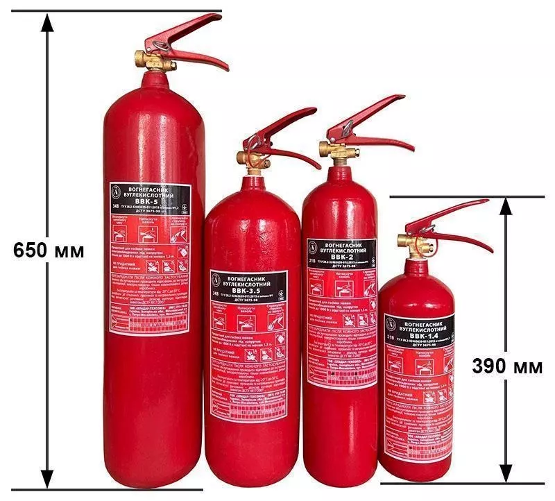 Оптовий продаж вогнегасників у Києві — ціна від виробника з сертифікат 6