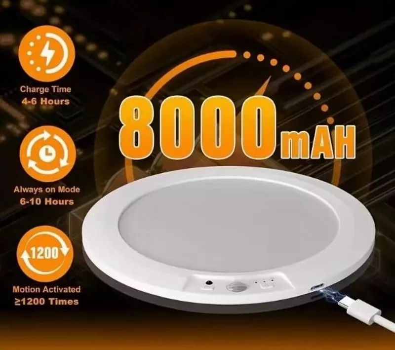 Розумний LED світильник з пультом, датчиком руху, акум 8000 мА.г