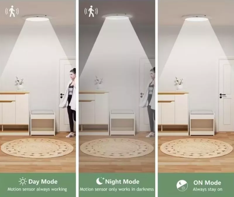 Розумний LED світильник з пультом, датчиком руху, акум 8000 мА.г 8