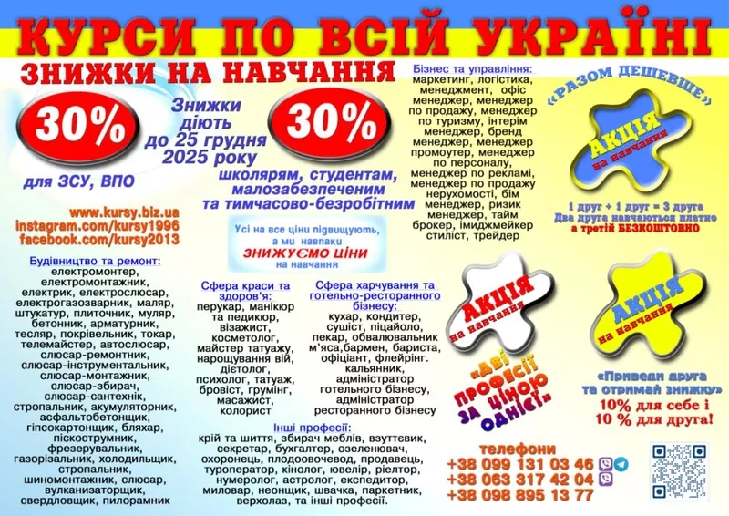 Курси бухгалтера диплом і сертифікат 