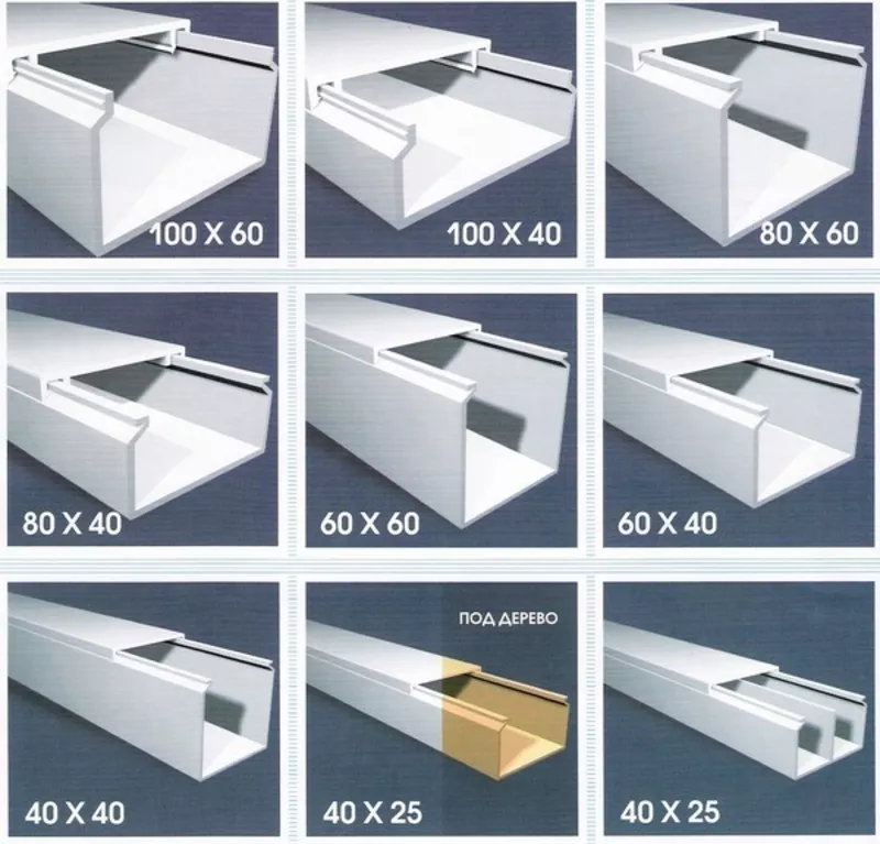 Пасивне мережеве обладнання: кабелі, патч-панелі, шафи, стійки та комп 3