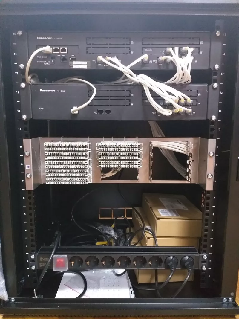 Побудова систем зв'язку під ключ: IP-АТС, СКС, телефонія для бізнесу 2