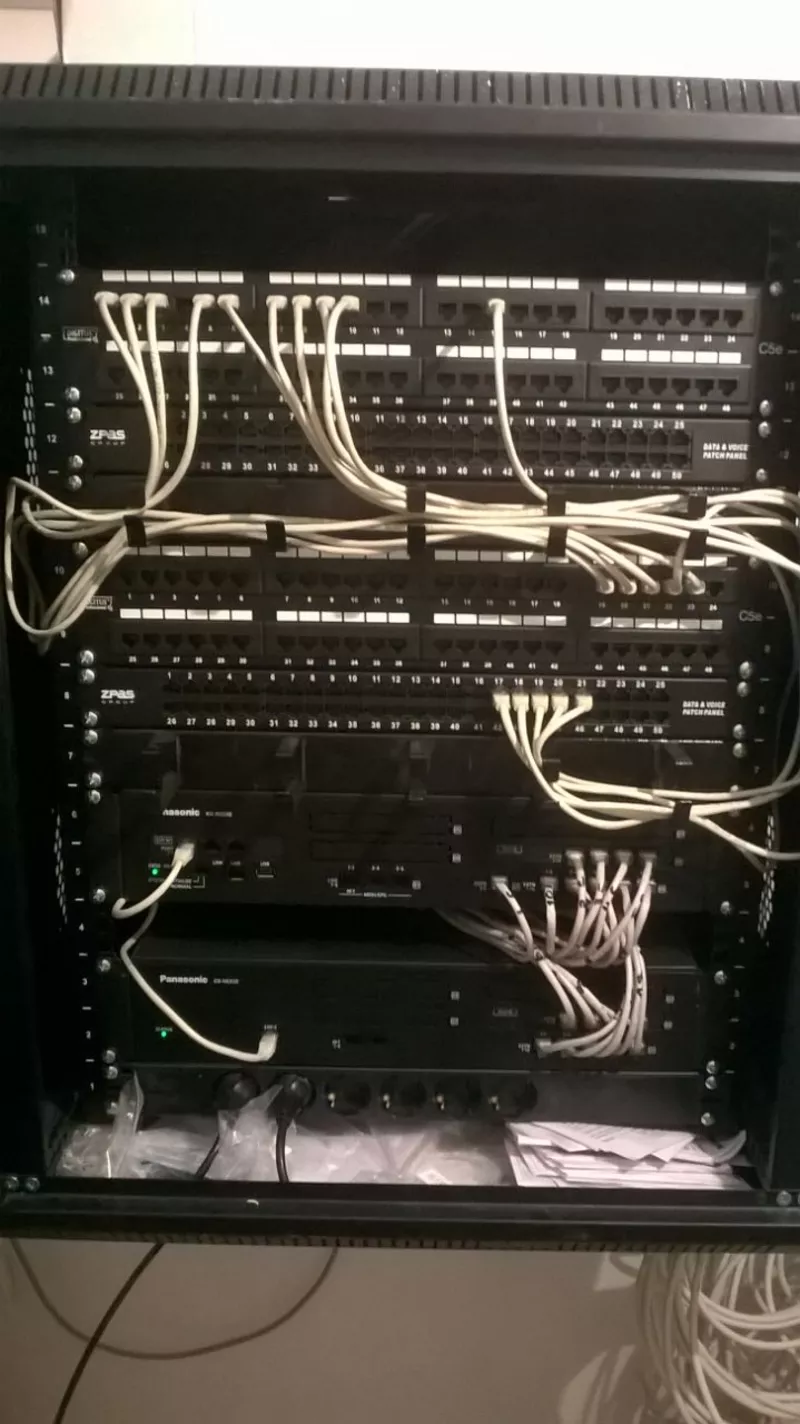 Побудова систем зв'язку під ключ: IP-АТС, СКС, телефонія для бізнесу 3