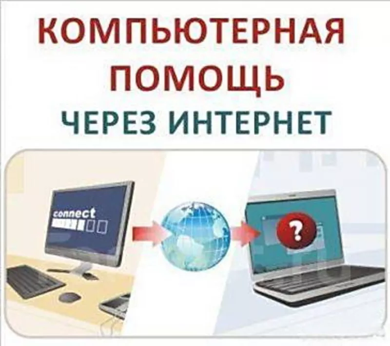 Дистанционная компьютерная помощь онлайн
