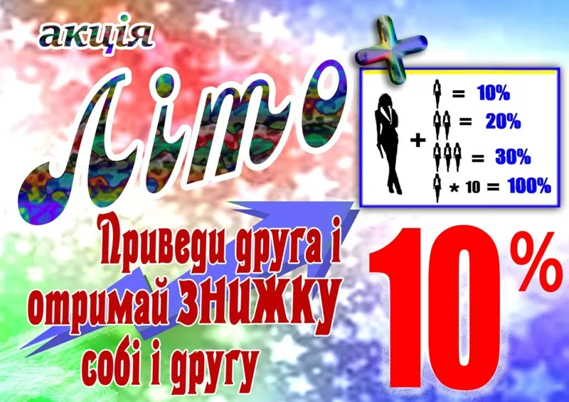 Курси бухгалтера ціна обвал