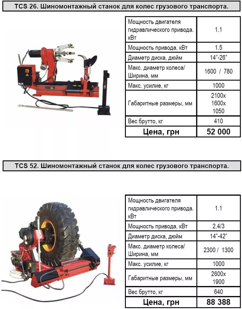 Балансировочный стен для легковых автомобилей BL 860 6