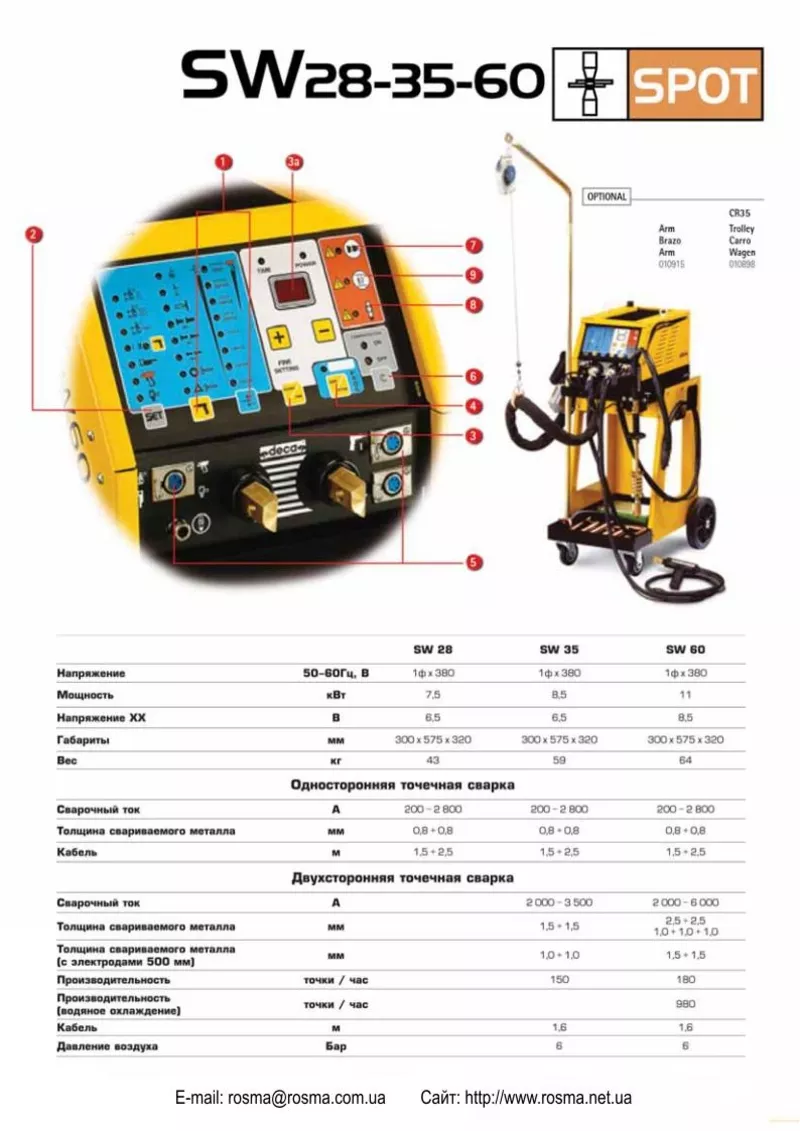 DECA SW 60  Споттер -Аппараты точечной сварки 