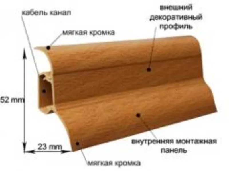 Плинтус с кабельканалом,  порожки напольные,  подкладки по ламинат и пар